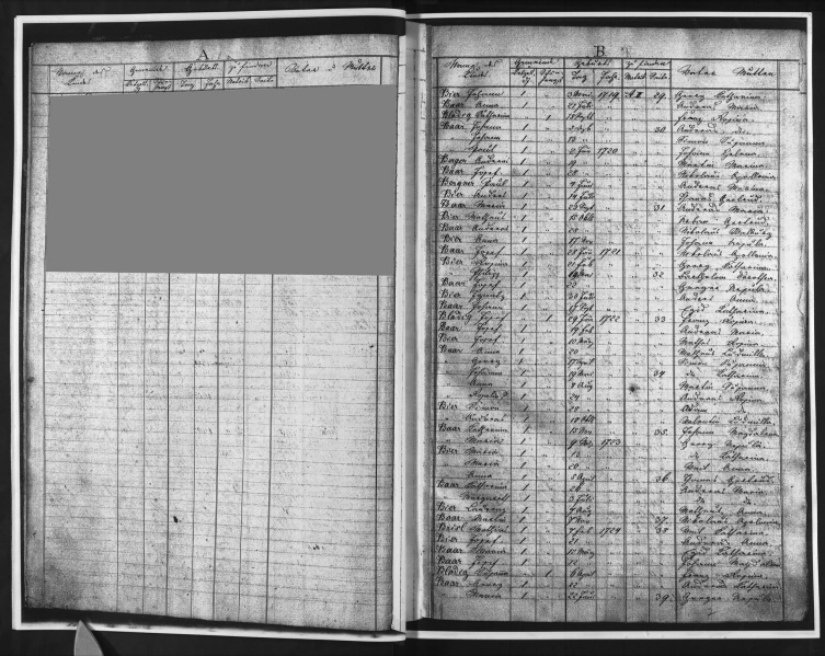 Datei:CZEC0004D M25-6922 M 00007.jpg