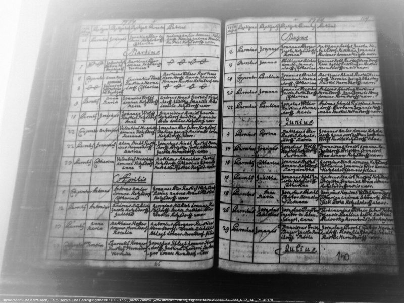 Datei:M-24 2333 1701-1776 f140.jpg