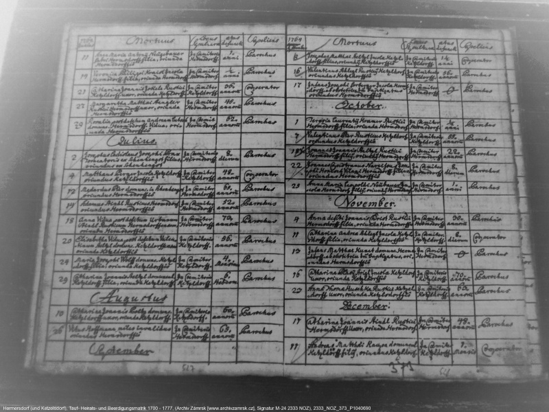 Datei:M-24 2333 1701-1776 f373.jpg